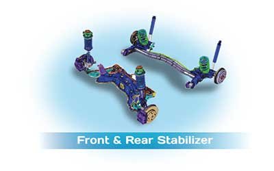 Front & Rear Stabilizer